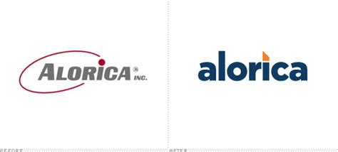 alorica founded.